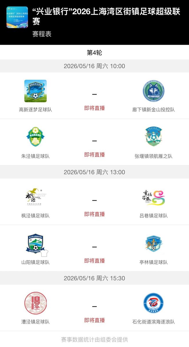 欧联杯积分榜:5队3连胜!本菲卡领跑,米兰第24,两大豪门3轮0分