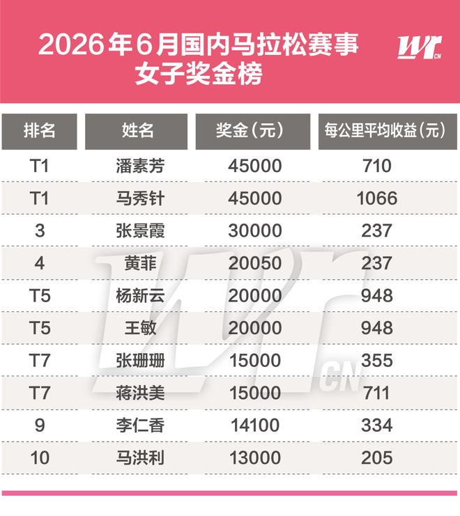 全胜巴萨开启魔鬼赛程!数据:贝蒂斯难破15年魔咒