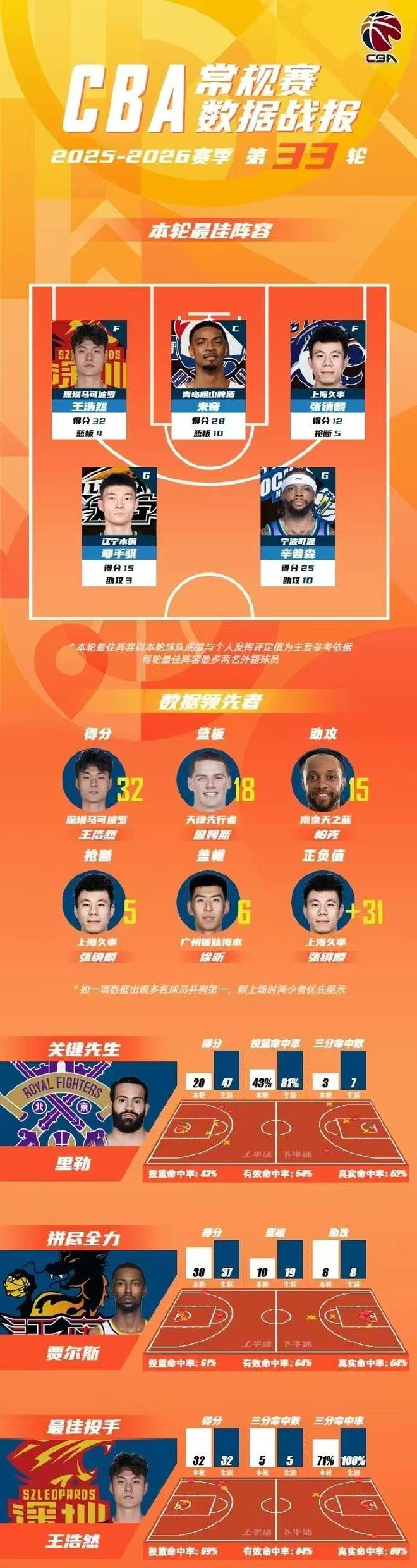 [小刀汇]竞彩足球推荐：狼队值得信任