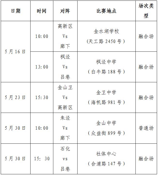 欧联杯积分榜:5队3连胜!本菲卡领跑,米兰第24,两大豪门3轮0分